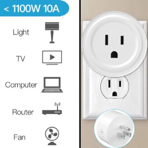 LoraTap Mini Wireless Remote Control Outlet Plug Adapter (2 Pack) with Remote, 2 Channel Wall Switch, 656ft Control Range for Indoor Lamps and Home Appliances, No Hub Required, 10A/1100W, White