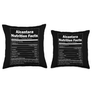 Funny Alcantara Family Designs Funny Nutrition Facts Last Name Design-Alcantara Throw Pillow, 18x18, Multicolor