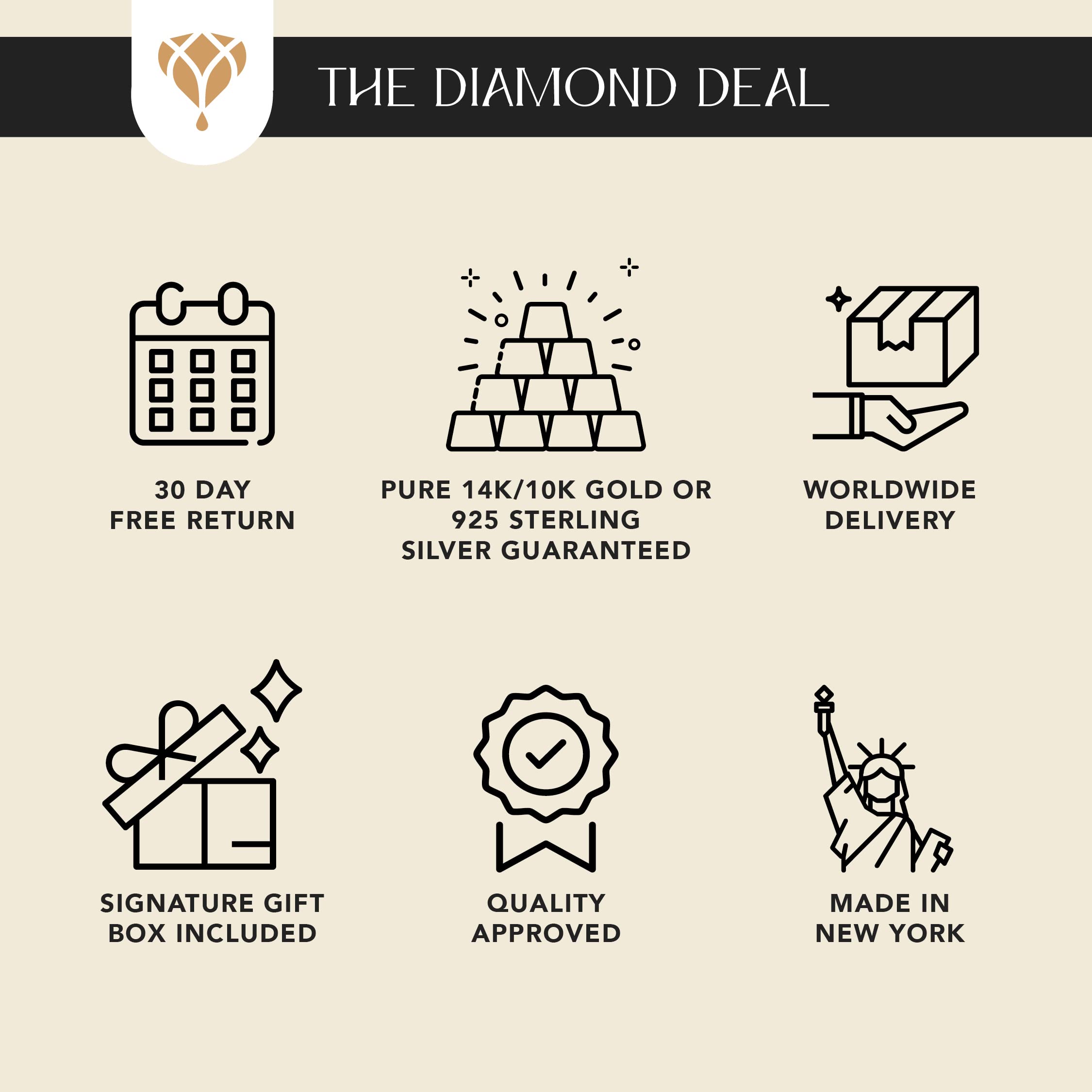 The Diamond Deal .25ct (1/4Cttw) Carat Round Brilliant Solitaire Lab-Grown Diamond Solitaire Pendant Necklace For Women Girls infants in 14k Yellow Gold With 18" Gold Chain