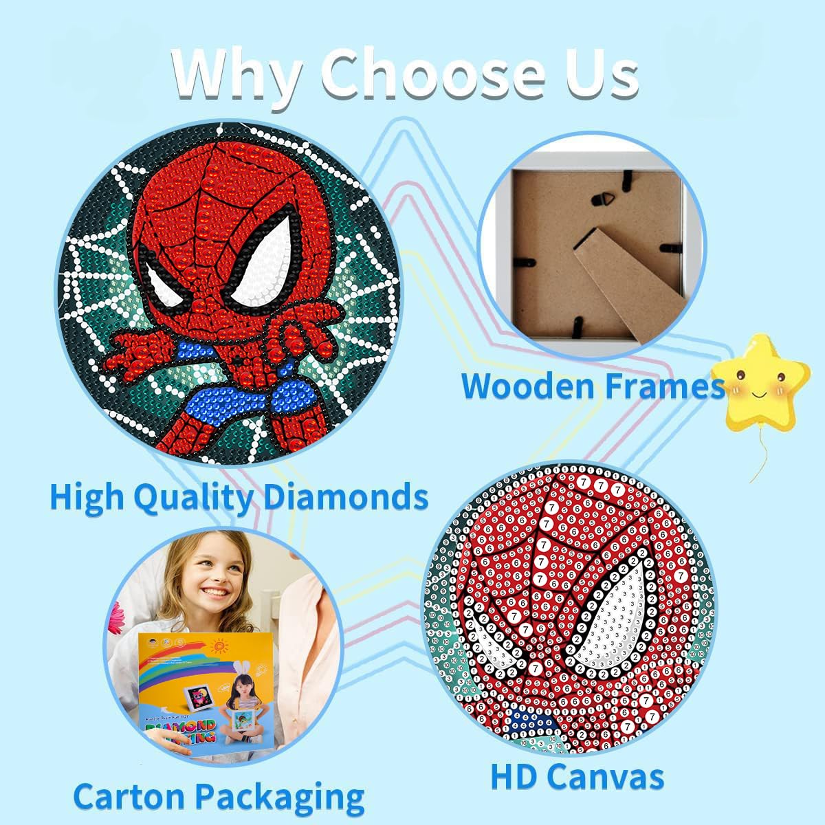 Cartoon Diamond Art Painting Kits for Kids with Frame,Cartoon Diamond Art for Kids Ages 4-8-12,Easy Kids Gem Art Kit with Beautiful Package for Gift Home Wall Decor(7x7inch)