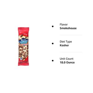 Blue Diamond Almonds, Smokehouse Flavored Snack Nuts, Single Serve Bags (1.5 Oz. Tubes, Pack of 12)