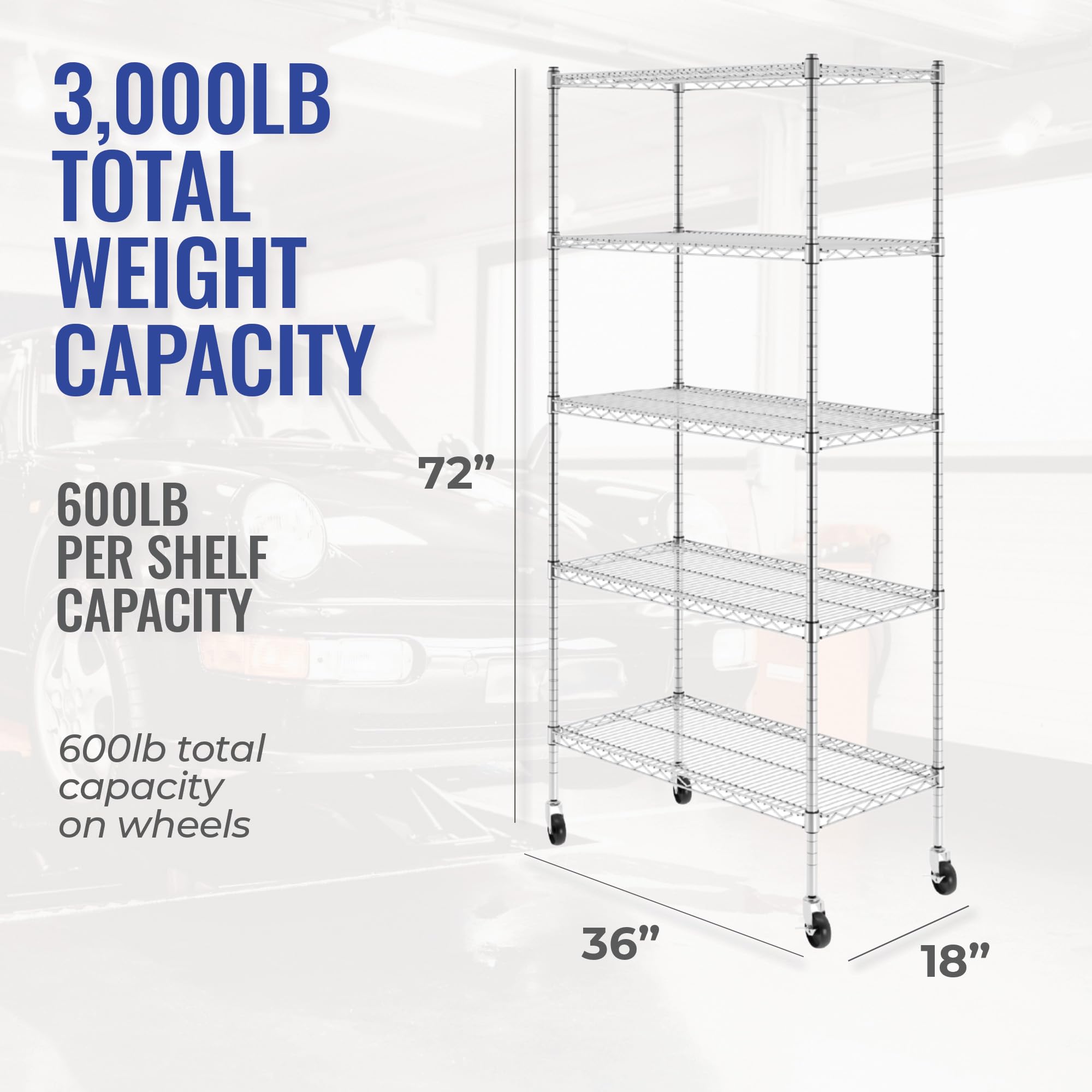 SafeRacks NSF Certified Storage Shelves, Heavy Duty Steel Wire Shelving Unit with Wheels and Adjustable Feet, Used as Pantry Shelf, Garage or Bakers Rack Kitchen Shelving - (18"x36"x72" 5-Tier)