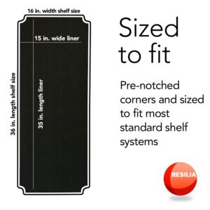 Resilia Shelf Liner Set for Wire Shelving Units – 5 Pack, 16 Inches x 36 Inches, Black Vinyl, Anti-Slip, Heavy Duty, Made in The USA, for Kitchen, Bathroom, Garage Storage