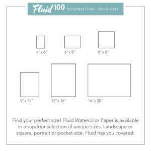 Fluid 100 Artist Watercolor Block, 140 lb (300 GSM) 100% Cotton Hot Press Pad for Watercolor Painting and Wet Media w/Easy Block Binding, 8 x 8 inches, 15 Sheets