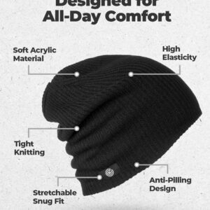 Ultra Soft Beanie for Men & Women - Warm, Comfortable & Stylish - Cozy Ribbed Knit Black