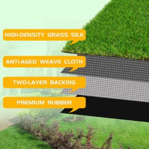 ZGR Artificial Grass Turf Lawn 4' x 6' Outdoor Rug, 0.8" Premium Realistic Turf for Garden, Yard, Home Landscape, Playground, Dogs Synthetic Grass Mat Fake Grass Rug, Rubber Backed with Drain Holes