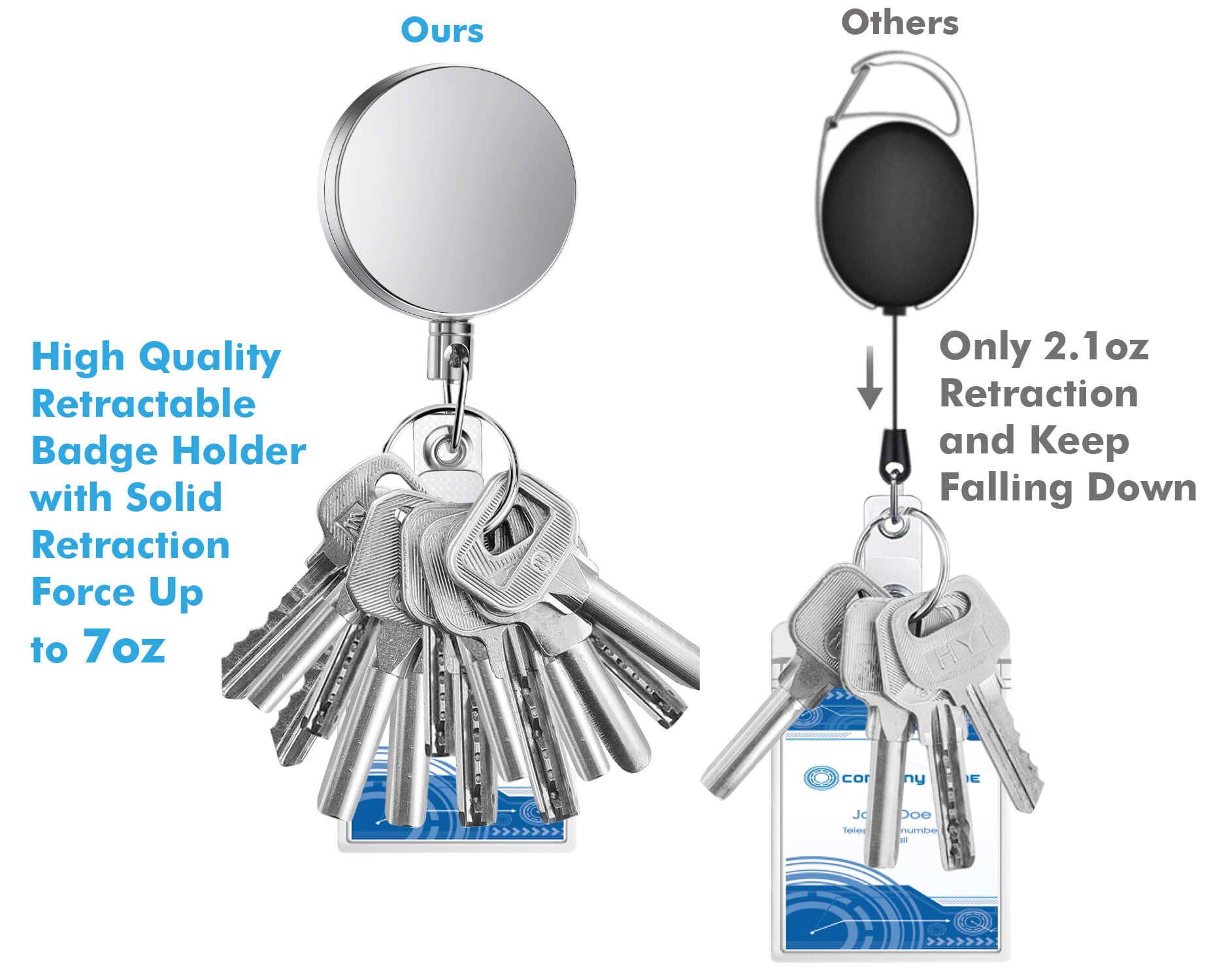 Selizo Retractable Badge Holder with Keychain Ring Clip Metal Badge Reel with Plastic ID Holder and Heavy Duty Name Card Holder for ID Card Key Card Carabiner Work Badge