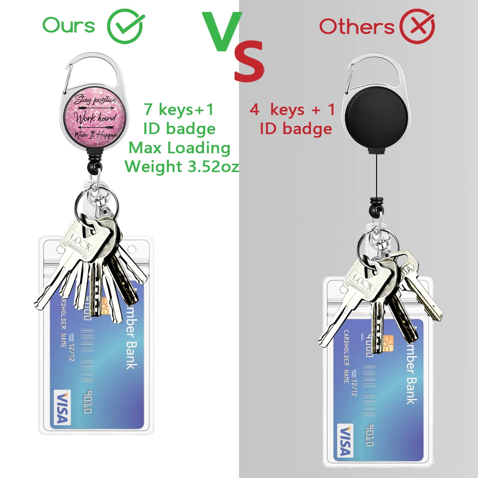 Positive Badge Holder with Retractable Reel, Funny Id Card Badge Case with Carabiner Clip Heavy Duty, Vertical Card Name Tag Badge Protector Cover for Work Office Nurse Teacher Women Student Gifts