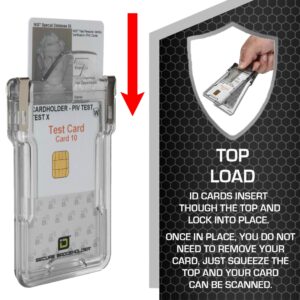 ID Stronghold Secure Badgeholder® Classic 1 Card ID Badge Holder with Lanyard and Retractable Reel - RFID Blocking Badge Holder Made in The USA