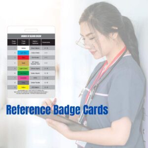 Essential CNA/MA/Tech Vertical Reference 7 Badge Card Set - Perfect for Technicians, Medical Assistants and Certified Nursing Assistants!