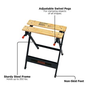 BLACK+DECKER Workmate Portable Workbench, 350-Pound Capacity (WM125)