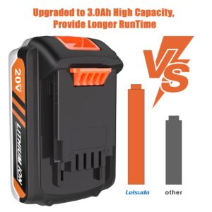 Leisuda 2 Pack 20V 3.0Ah Battery LBXR20 Compatible for Black and Decker 20V Lithium Battery LBXR20 LB20 LBX20 LB2X4020 LBXR20B-2 LBXR2020-OPE Compatible for Black Decker 20V Power Tools