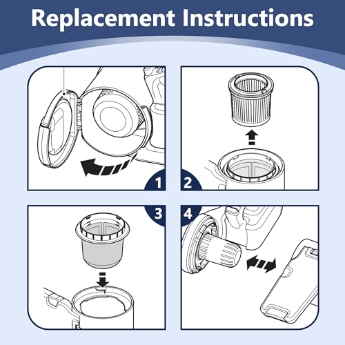 4 Pack PVF110 Replacement Filter for Black and Decker Handheld Pivot Vacuums PHV1810, PHV1210, PHV1410, BDH2000PL, BDH2020FLFH, BDH1620FLFH, Part # 90552433, Washable Hand Vac Filters