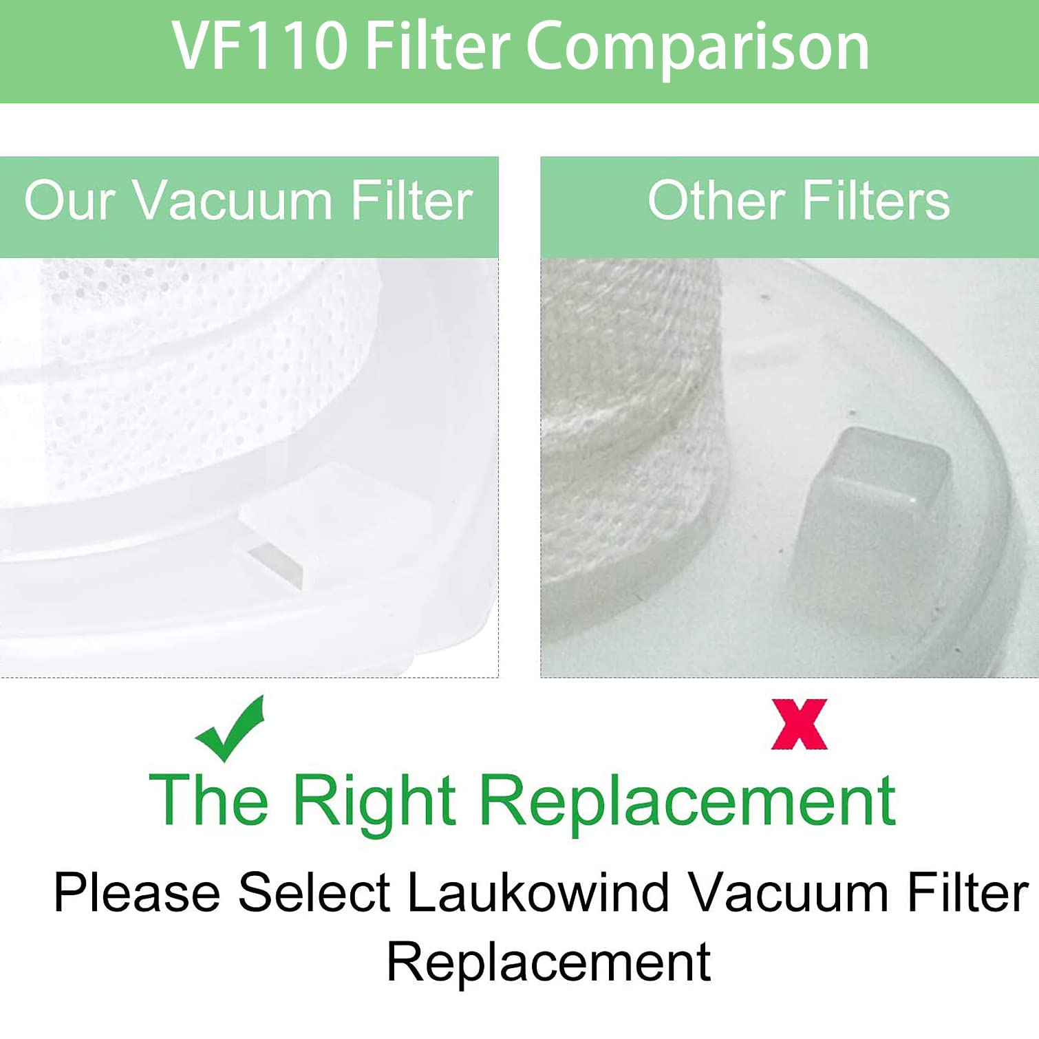 VF110 Filter, 6 Pack Replacement Vacuum Filters for Black & Decker VF110 Cordless Vacuum CHV1210, CHV1410, CHV1410B, CHV1410L, CHV1410L32, CHV1510, CHV9610, BDH2000L, 90558113-01