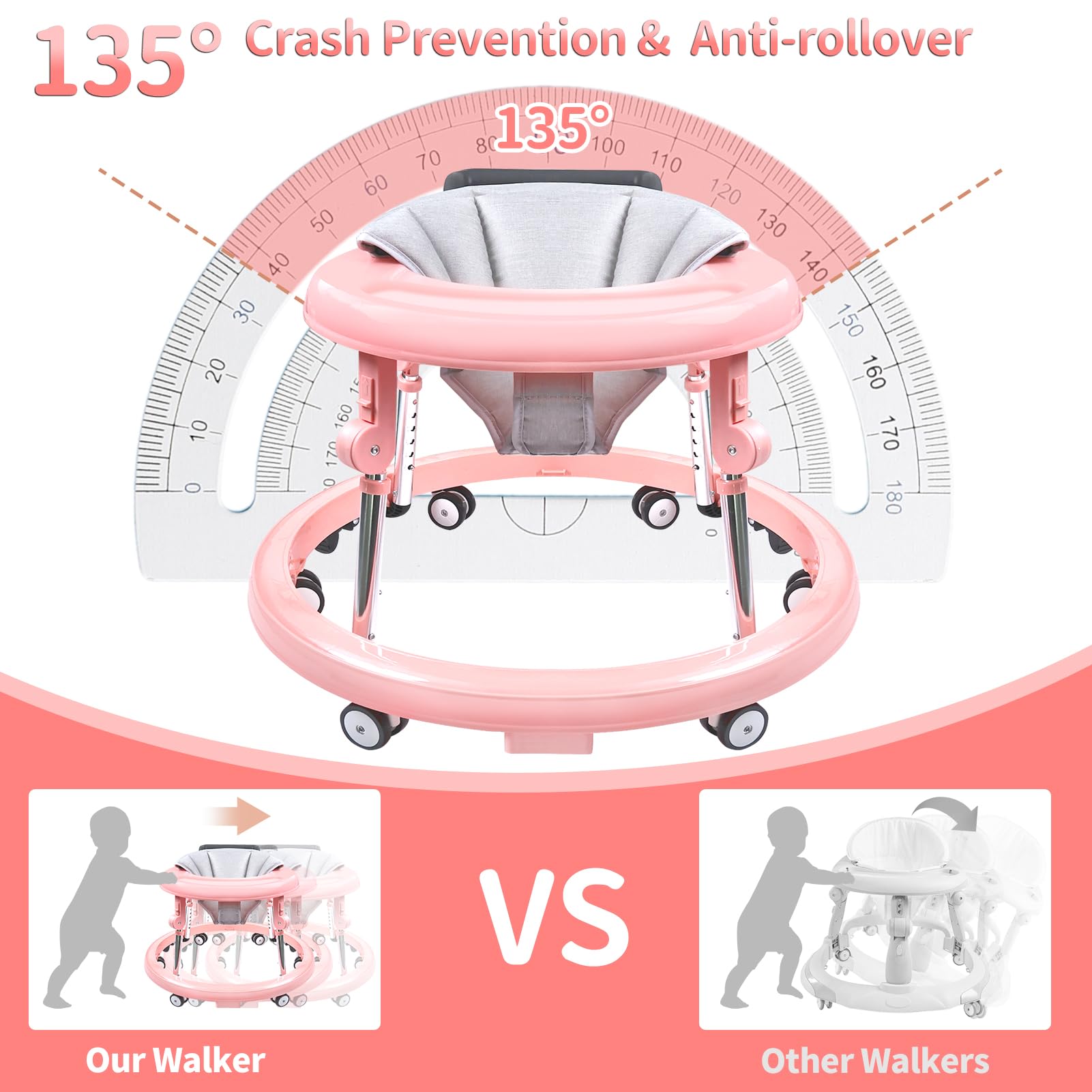 Baby Walker, 9-Gear Height Adjustable Baby Walker with Wheels, Foldable Infant Toddler Walker with Foot Pads, Baby Walkers and Activity Center, Baby Walkers for Baby Boys and Baby Girls 6-24 Months