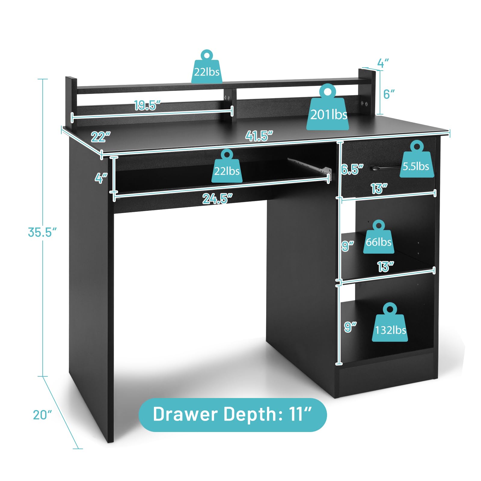 HAPPYGRILL Computer Desk with Monitor Stand, Home PC Office Desk with Keyboard Tray, Drawer & CPU Stand, Study Writing Desk Home Workstation Desk with Display Shelf