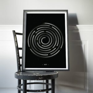 Customized Moon Calendar for Any Year Between 1900 and 2050, Personalized Lunar Phase Calendars for Past Years