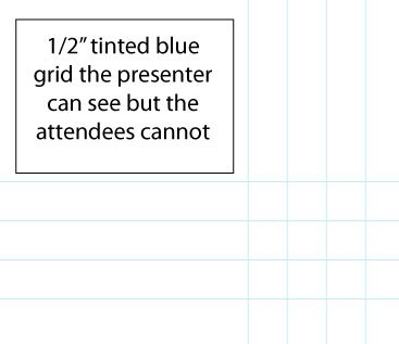 PlanetSafe's Blueline Dry-Erasable Rollable Posters - Non-Ghosting/Non-Staining - Printed 1/2" Tinted Grid - 36" X 56"