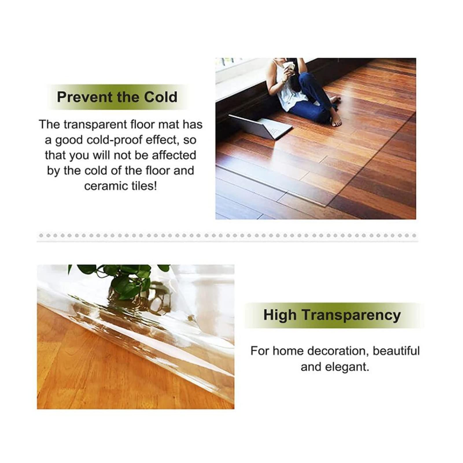 Clear PVC Desk Chair Mat 1.5mm Transparent floor mat Vinyl Floor Protector Mat,Chair Mat-PVC Transparent Non-Slip Durable Floor Protector Mat for Office Home Hard Floor Carpet,110/130/150cm wide for O