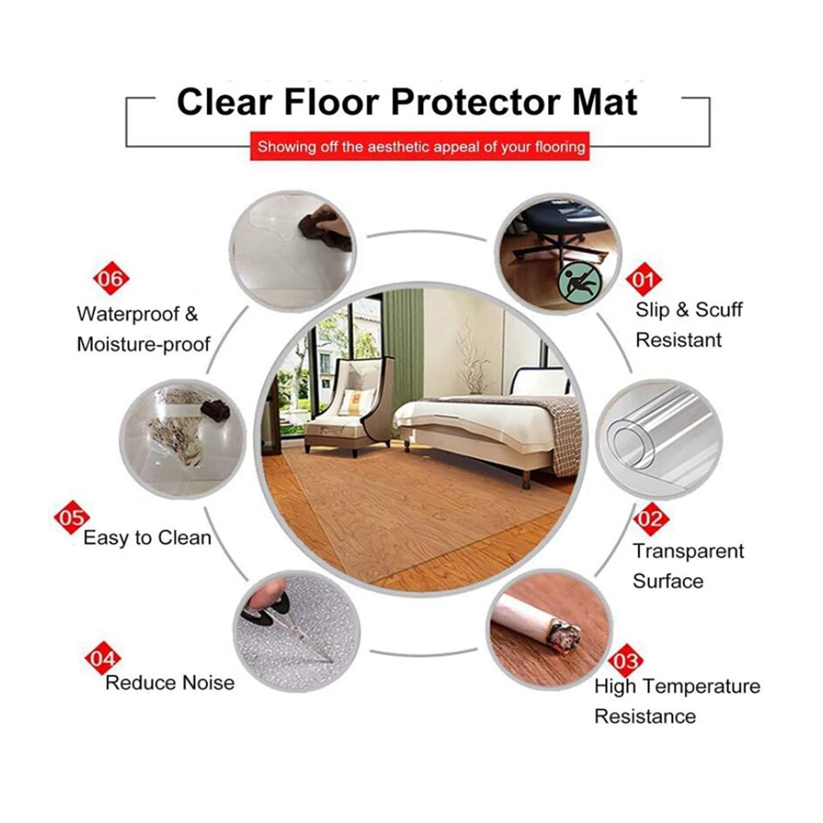 Clear PVC Desk Chair Mat PVC Clear Vinyl Floor Runner Protect Pads/Non Slip Transparent Doormat Protector Chair Mat,1.5mm,Transparent Floor Mat,110/120/130/140/150/160cm Wide,Office Home Chair Mat, fo