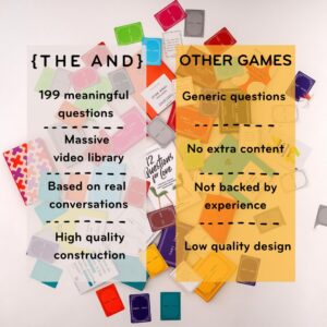 {THE AND} Friends Edition - Conversation Starters to Make Friends Your Best Friends - Fun Getting to Know You Card Game with Questions - Deep Talks at Game Night or Dinner Party by The Skin Deep