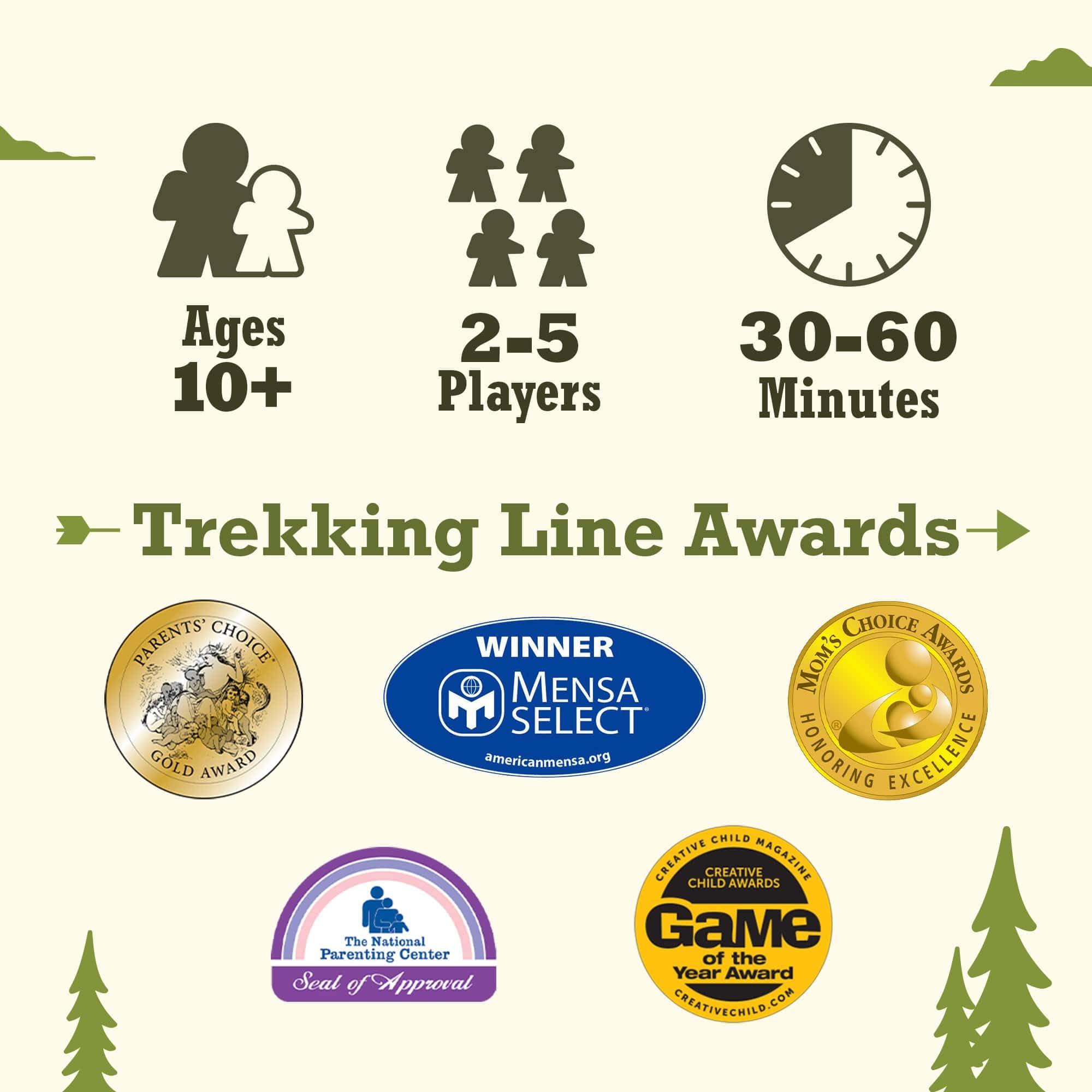 Underdog Games Trekking The National Parks - The Award-Winning Family Board Game | Designed for National Park Lovers | Great for Kids Ages 10 and Up | Easy to Learn