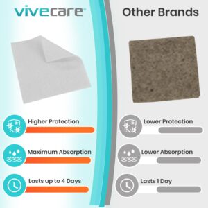 ViveCare Silver Calcium Alginate Wound Dressing - Sterile 4x4 Medical Gauze Pad - Wound Care for Burns, Cysts and Ulcer Treatment - Highly Absorbent Individual Patch - Non-Stick Padding