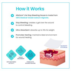 AllaQuix Lite Stop Bleeding Gauze - Calcium Alginate Wound Dressing (Large 2-inch Square) First Aid Hemostatic Gauze (Blood Clotting Bandage) - Box of 20