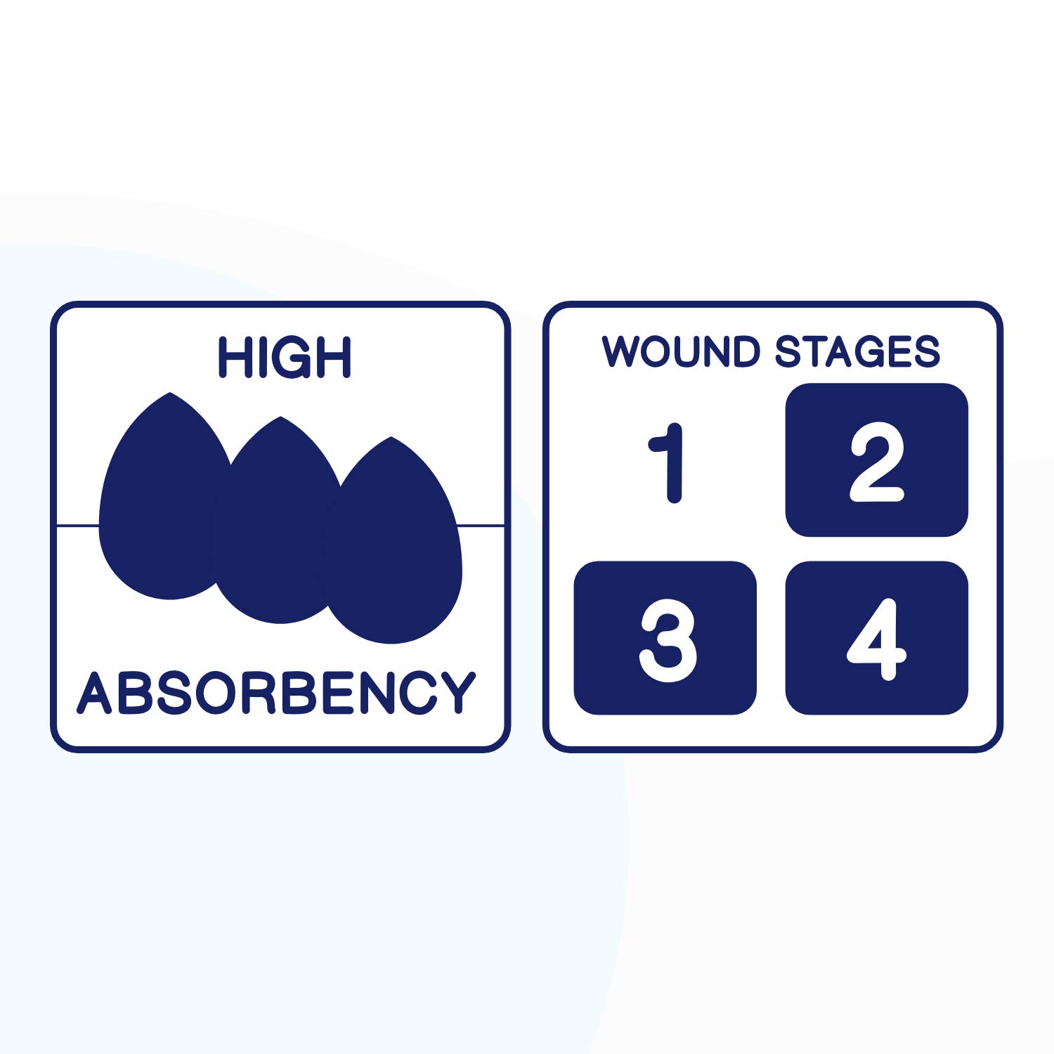 MedVanceTM Silicone - Bordered Silicone Adhesive Foam Dressing Size 4"x 12" (2.4"x10.4" Pad) Box of 5 dressings