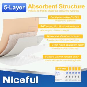 Niceful Silicone Foam Dressing 4"x4", Waterproof Silicone Bandages with Border Adhesive, High Absorbency Bed Sore Bandages Wound Care Dressing (2.5"X2.5" Pad), 5 Packs, FSA HSA Eligible