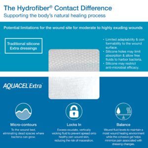 ConvaTec AQUACEL Extra 2"x2" Hydrofiber Two-Dimensional, Soft Absorbent Non-Woven Wound Dressing, 420671, Box of 10