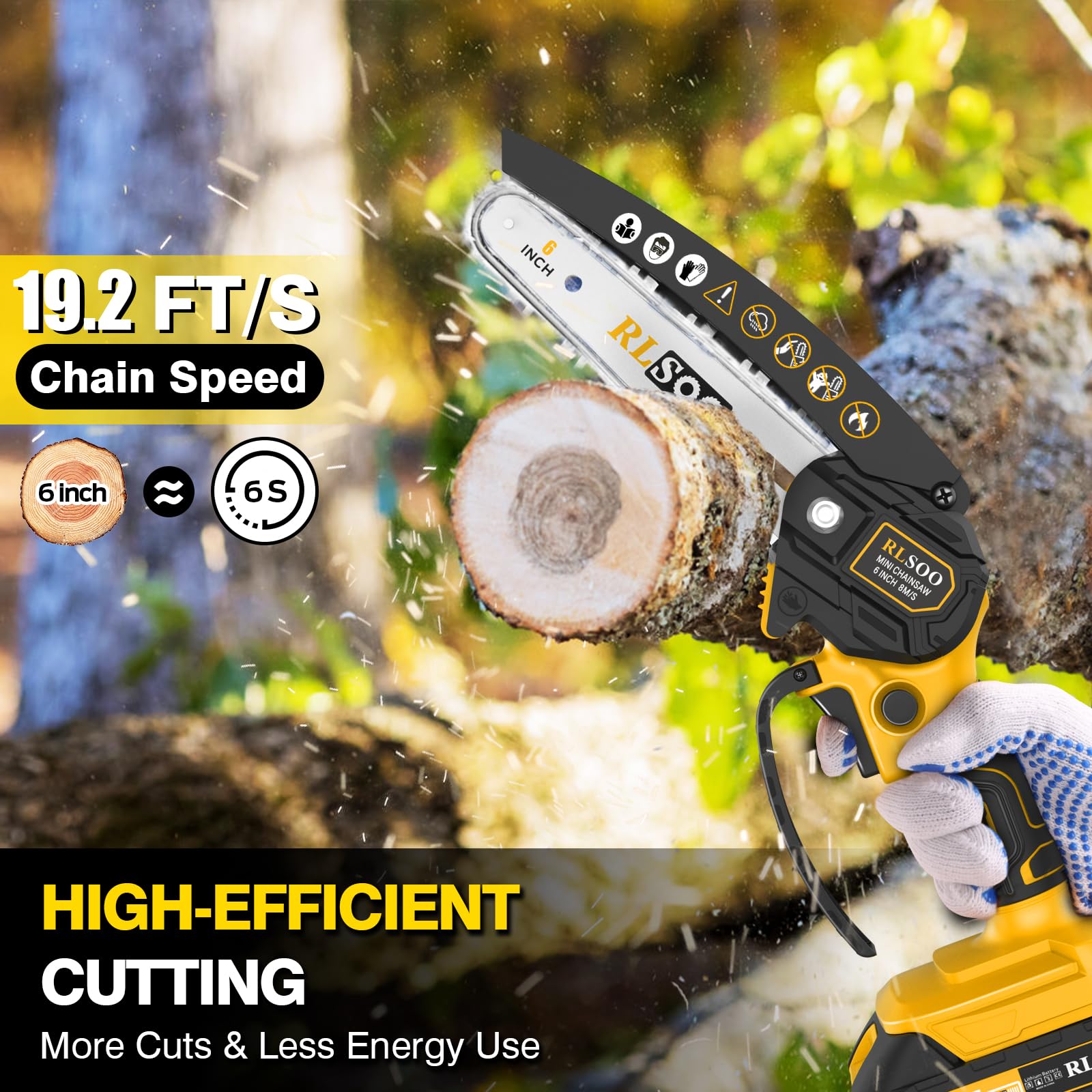 Mini Chainsaw, RLSOO 6-Inch Electric Chainsaw Cordless, Portable Small Handheld Chain Saw for Wood Cutting, Tree Trimming, Courtyard, Household, and Garden (Includes 2 Batteries and 3 Chains)