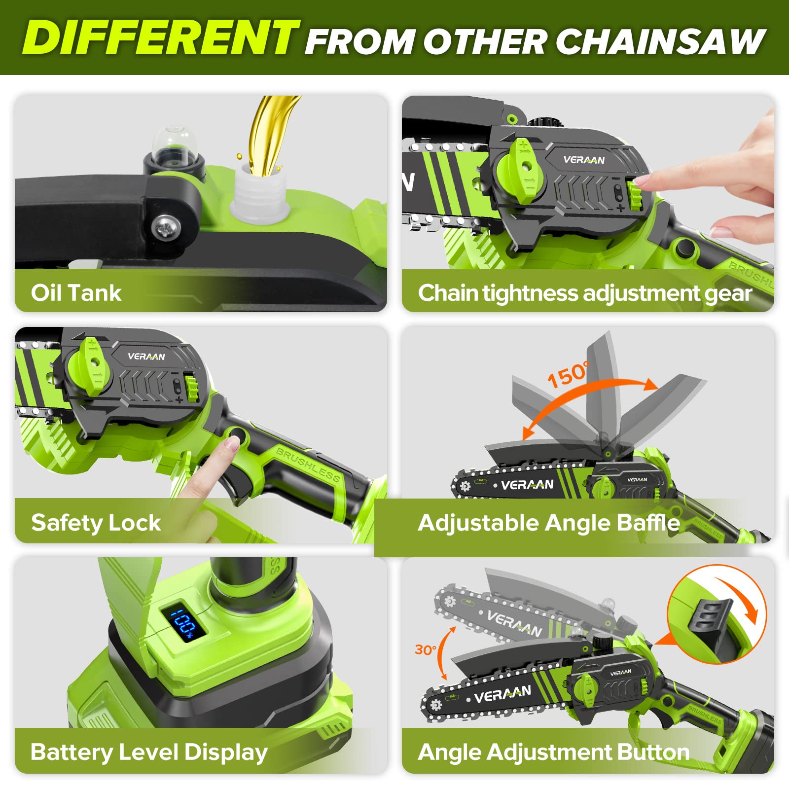 Veraan Mini Chainsaw 6 Inch Cordless, 1100W Electric Cordless Chainsaw with Automatic Oiler and 2 Battery, 21V Handheld Battery Powered Small Chainsaw for Branch Wood Cutting Tree Pruning Shears