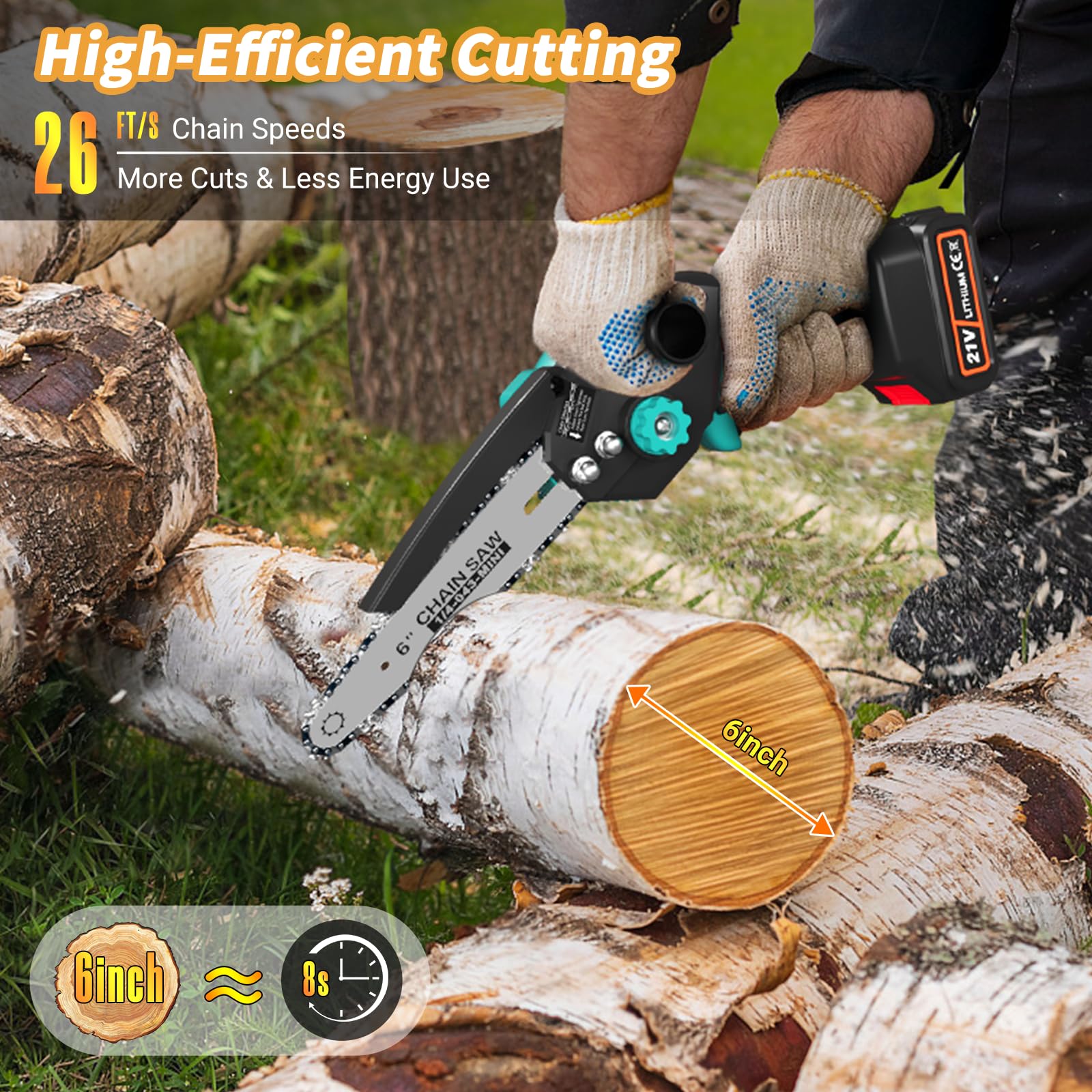 Mini Chainsaw, 8 inch & 6 inch Electric Chainsaw Cordless，Upgraded Brushless Chainsaw and Auto Oiler, 2PCS 21V 2000mAh Batteries, DocSmart Handheld Chain saw for Trees Branches Trimming Wood Cutting