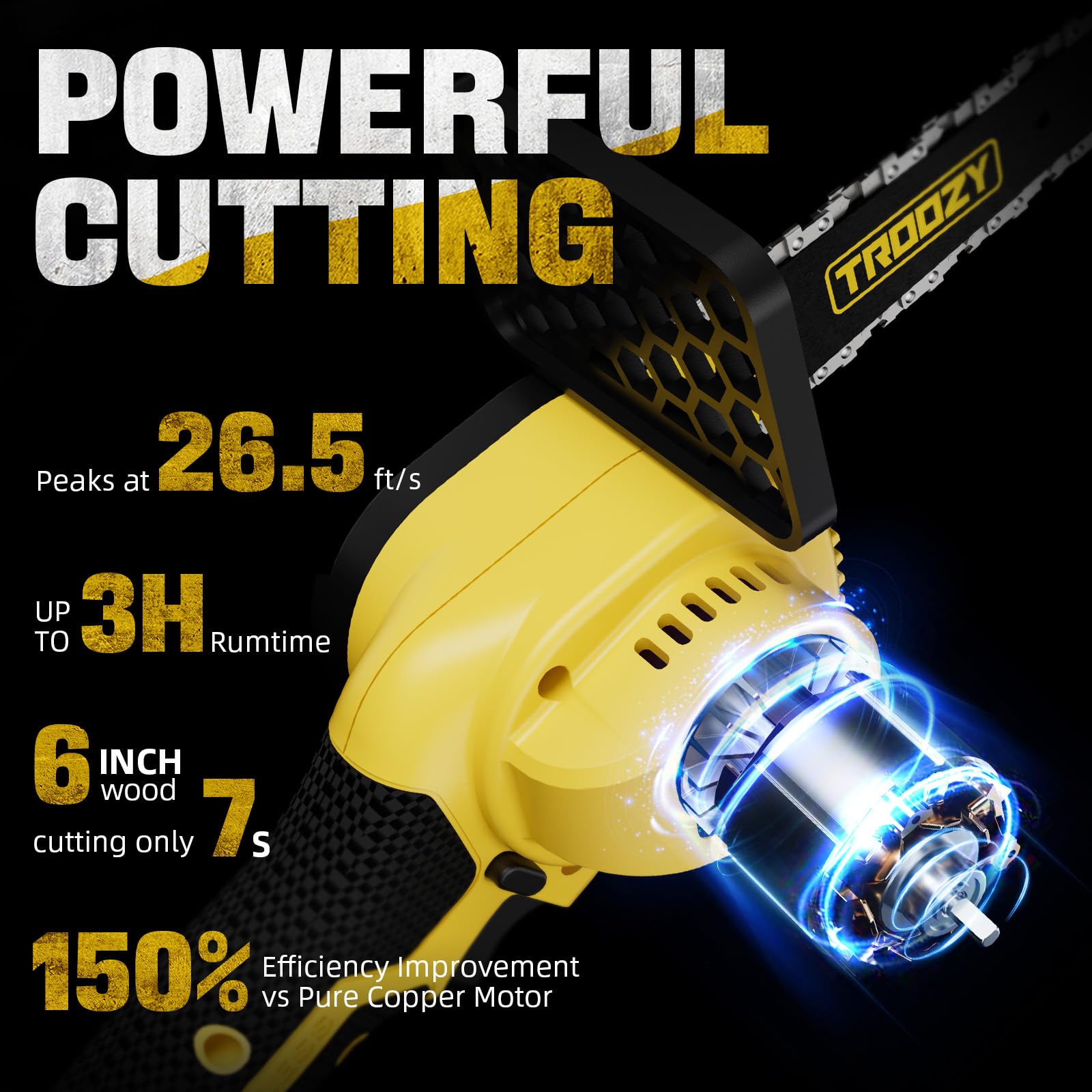 TROOZY Mini Chainsaw Cordless 6 Inch 3000mAh Battery Powered Electric Brushless Handheld Chain Saws, Up To 100minX2 21V, Saw Pruning Shears Chainsaw for Tree Branches,Courtyard,Household and Garden