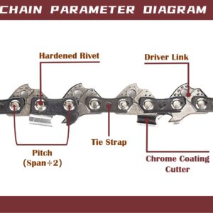 Reliable Replacement SC-S52 14-Inch Semi Chisel Saw Chain, Pitch: 3/8", gauge: .050", drive link count: 52, Compatible for Craftsman Homelite Poulan Remington Ryobi Echo and more