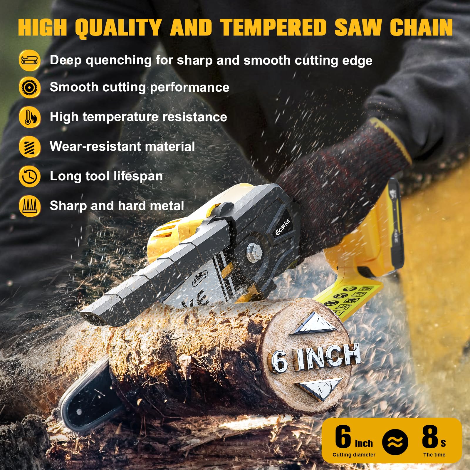 Cordless Power Chainsaw, for DeWALT 20V Max Lithium Battery 6-Inch Hand-held Mini Pruning Saw with Brushless Motor Replacement Chain Wood Cutting Tree Trimming Camping (Battery NOT Included)