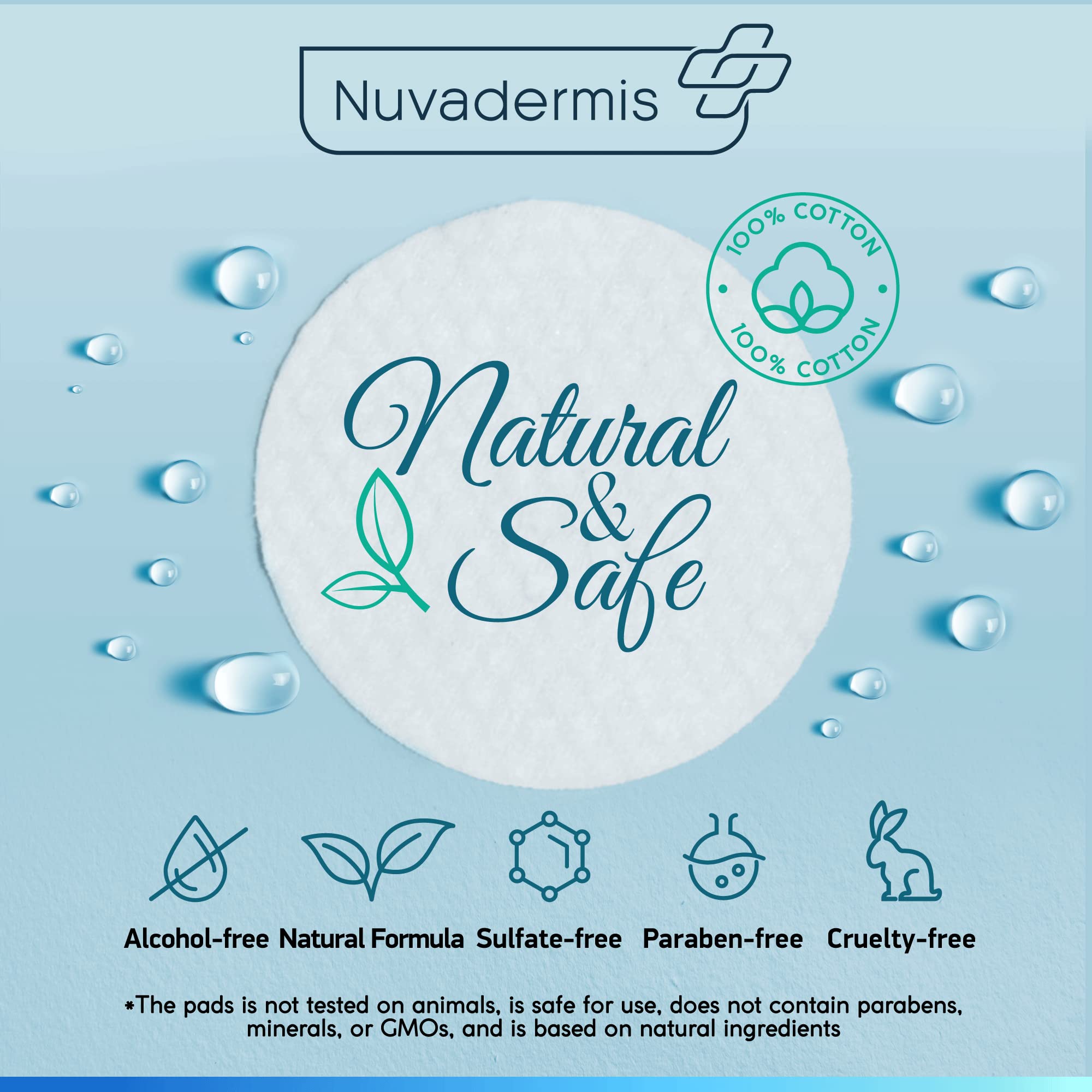 NUVADERMIS Exfoliating Facial Peel Pads 35% Glycolic Acid for Natural Skin Resurfacing, Blackheads, Dark Spots, and Acne - Sensitive Skin Safe - 60 Double-Side Pads