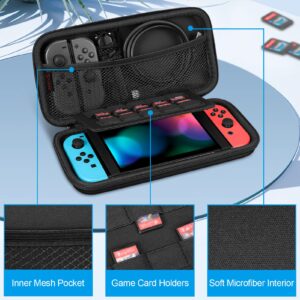 Fintie Carrying Case for Nintendo Switch OLED Model 7.0"/Switch 6.2", Portable Traveler Protective Cover Storage Bag w/10 Game Card Slots & Inner Pocket for Switch Console Joy-Con (Dont Touch)