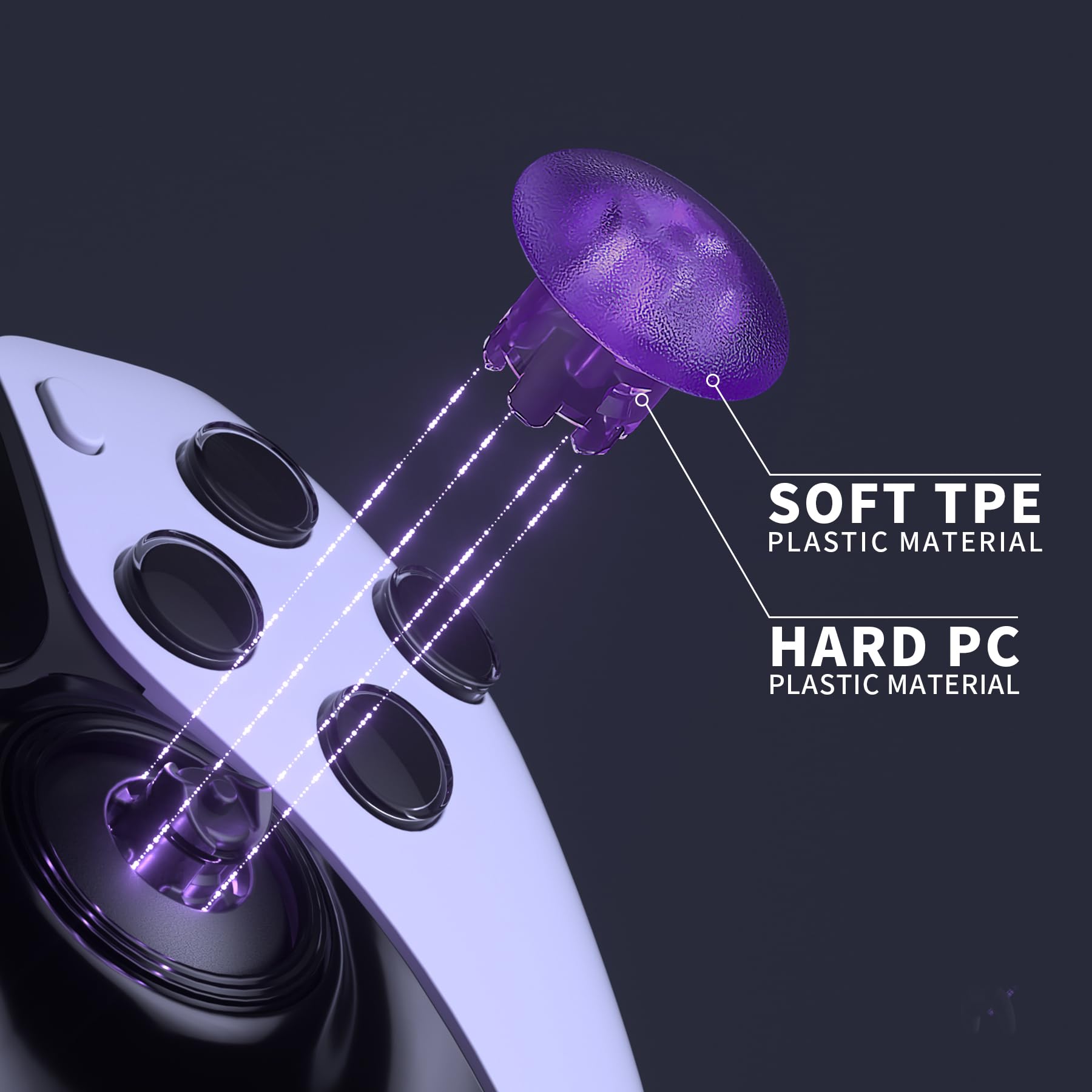 eXtremeRate Clear Atomic Purple Replacement Swappable Thumbsticks for PS5 Edge Controller, Interchangeable Analog Stick Joystick Caps for PS5 Edge Controller - Without Controller & Thumbsticks Base