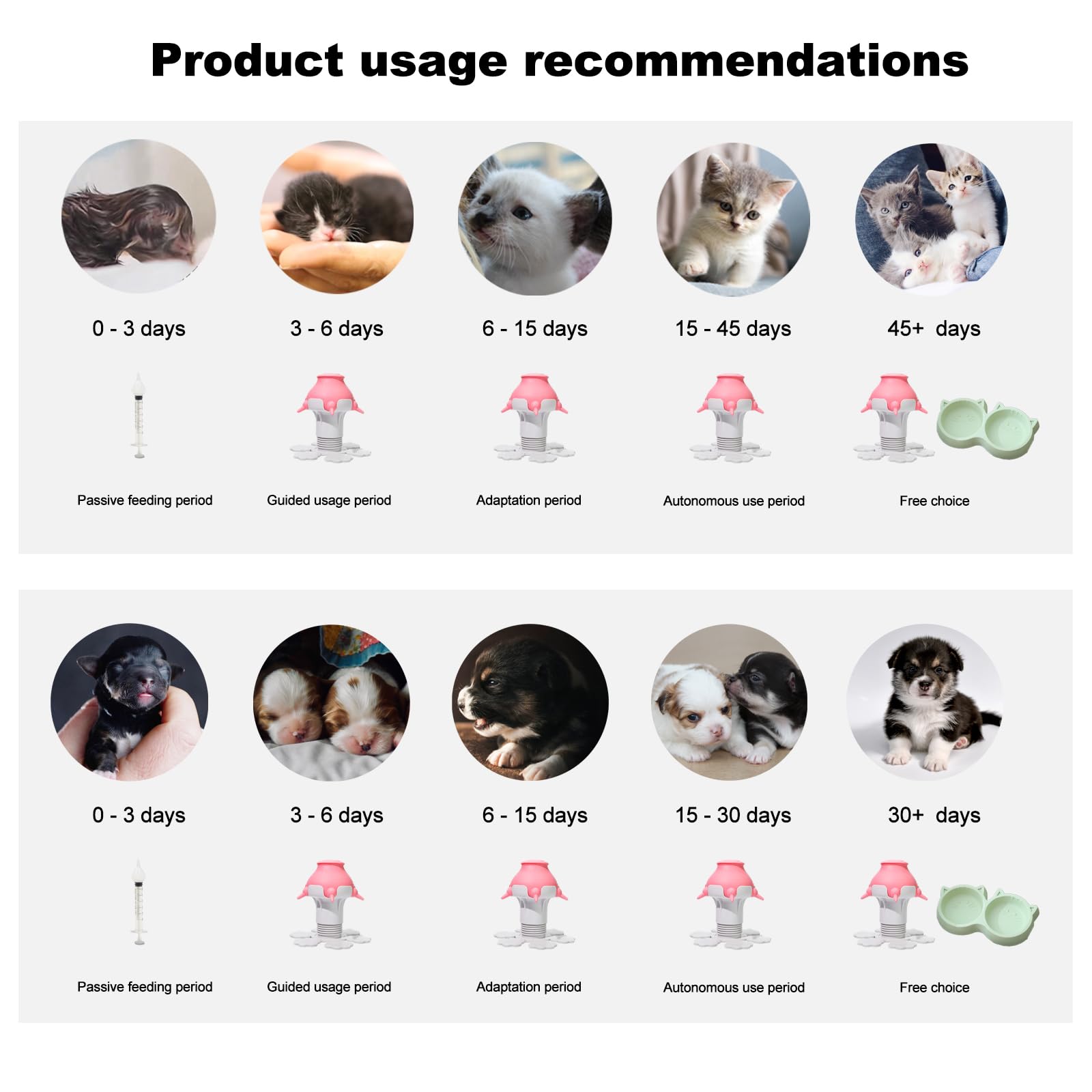 BOOMWAY MAR Puppy Feeders for Multiple Puppies[𝟮𝟬𝟮𝟯 𝗻𝗲𝘄 𝘂𝗽𝗴𝗿𝗮𝗱𝗲𝗱],Puppy Milk Feeders,Kitten Milk Feeder Station,300ml Puppy Bottles for Nursing with Adjustable Height,Pet Feeders