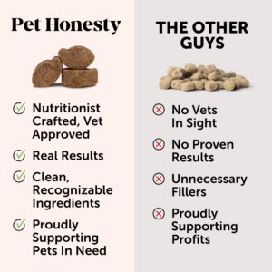 Pet Honesty Multivitamin Puppy Treats - Essential Dog Supplements & Vitamins for Learning and Cognitive Development- Probiotics, Omega Fish Oil for Health & Heart, Immune Health - Dog Health Supplies