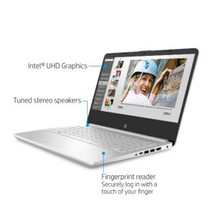 HP 2021 14 inch FHD Laptop Computer, Intel 11th Gen Core i3-1115G4 (Beats i5-8265U), 8GB RAM, 512GB SSD, USB-C, HDMI, HD Webcam, WiFi, Fingerprint Reader, Windows 10 S, Silver, Fairywren Card