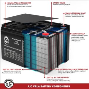 AJC Battery Compatible with APC Back-UPS CS 500 Black BK500BLK 12V 7Ah UPS Battery