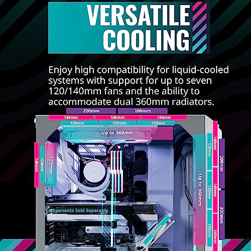 Cooler Master HAF 500 White High Airflow ATX Mid-Tower, Mesh Front Panel, Dual 200mm Customizable ARG Lighting Fans, Rotatable GPU Fan, USB 3.2 Gen 2 Type C and Tempered Glass (H500-WGNN-S00)