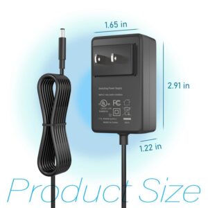 CJP-Geek AC-DC Adapter Compatible with DW Digital Watchdog DW-VF 8500G DW-VF8500G Vmax Flex 500GB DVR