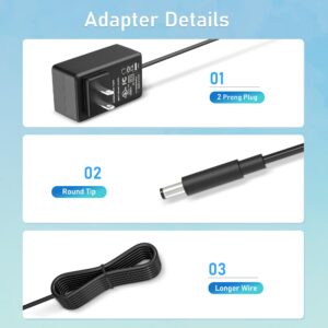 CJP-Geek AC-DC Adapter Compatible with DW Digital Watchdog DW-VF 8500G DW-VF8500G Vmax Flex 500GB DVR