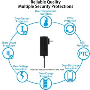 HISPD AC-DC Adapter for DW Digital Watchdog DW-VF 8500G DW-VF8500G Vmax Flex 500GB DVR