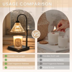 MAKYTWOW Candle Warmer Lamp with Dimmer, 2H/4H/8H Timer, Compatible with Yankee Candle Large Jar Candle, Home Decor Gift for her, Birthday Gift for mom, Home Scented Jar Candles Heater,Black