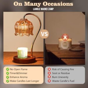 GEEZO Fragrance Candle Warmer Lamp with 2 Bulbs Electric Candle Warmer with Timer & Dimmer for Home Decor Wax Melt for Small Large Size Jar Candles Retro Wooden Base